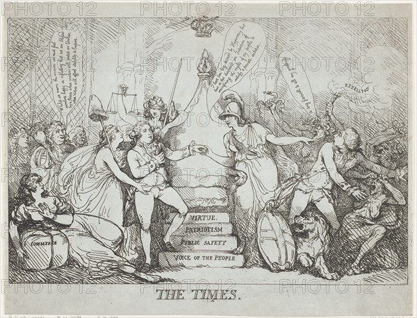 The Times, December 1788.