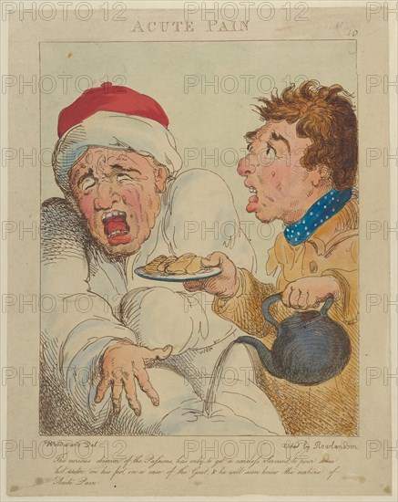 Acute Pain, 1800.