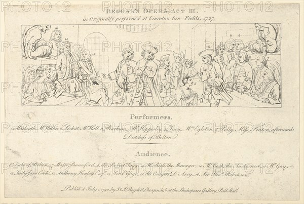 Key with List of Performers and Audience to: The Beggars Opera