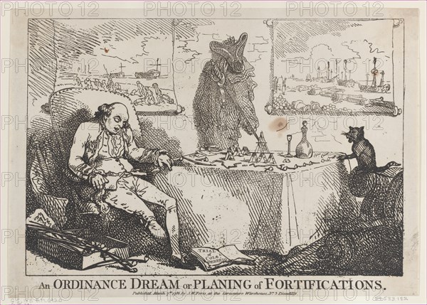 An Ordinance Dream or Planning of Fortifications, March 7, 1786.