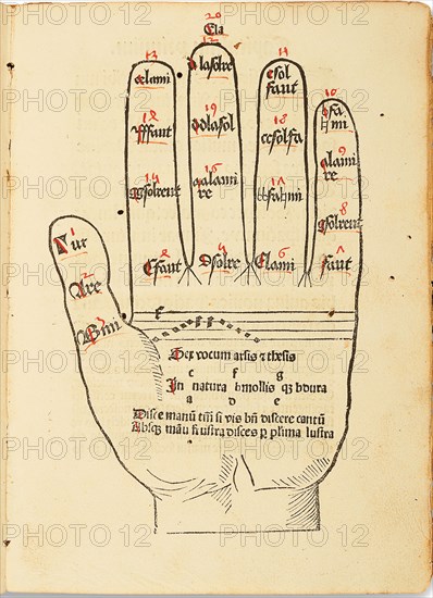 Flores musicae by Hugo Spechtshart von Reutlingen. First edition, 1488. Creator: Spechtshart von Reutlingen, Hugo (1285-1359/60).