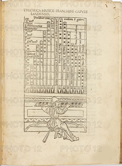 Theorica musice Franchini Gafuri laudensis, 1492. Creator: Gaffurius, Franchinus (1451-1522).