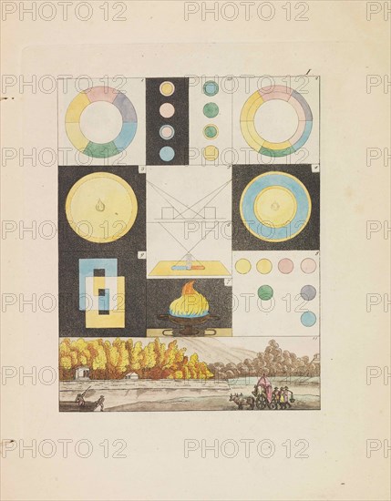 Theory of Colours (Zur Farbenlehre), 1810. Creator: Goethe, Johann Wolfgang von (1749-1832).