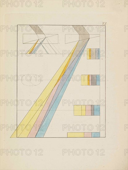 Theory of Colours (Zur Farbenlehre), 1810. Creator: Goethe, Johann Wolfgang von (1749-1832).