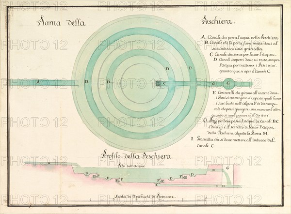 Design for a Fish-Pond in Plan and Section, 18th century. Creator: Anon.