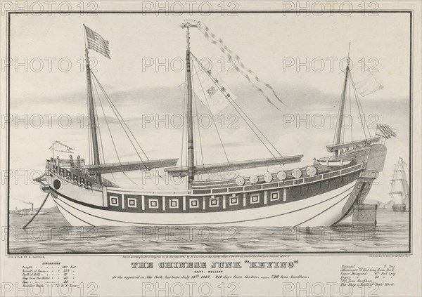 The Chinese Junk "Keying"-Captain Kellett-As she appeared in New York harbour July 13th, 1..., 1847. Creator: Nathaniel Currier.