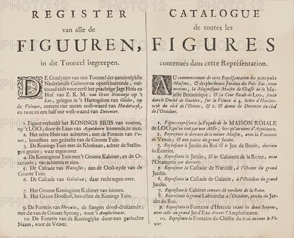 Index to the plates of the 'Tooneel Der Voornaamste Nederlands Huizen