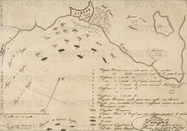 Plan du Combat de Sinope (Plan of the Battle of Sinope)