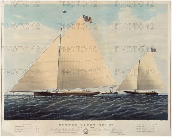 Cutter Yacht "Scud" of Philadelphia - Modelled by Robert L. Stevens