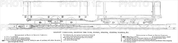 Leading carriages, showing the tube, piston, heater, closing wheels &c., 1845. Creator: Unknown.