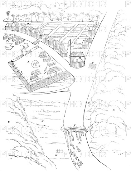 Plan of attack on the Borneo pirates, 1845. Creator: Unknown.