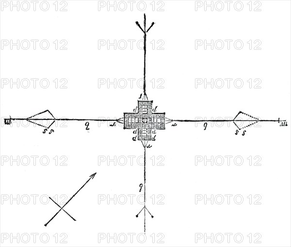 Ground plan of the safety beacon, 1844. Creator: Unknown.