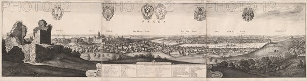 The Great View of Prague, 1649.