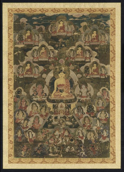 The Eight Medicine Buddhas, 18th century.