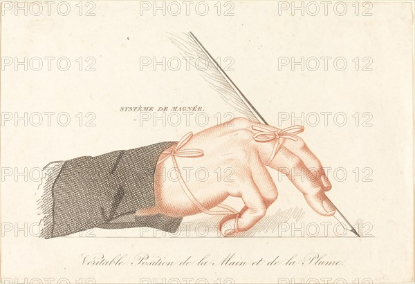 Copy of "Système de Magnée - Veritable Position de la Main et de la Plume" from..., after 1828. Creator: Unknown.
