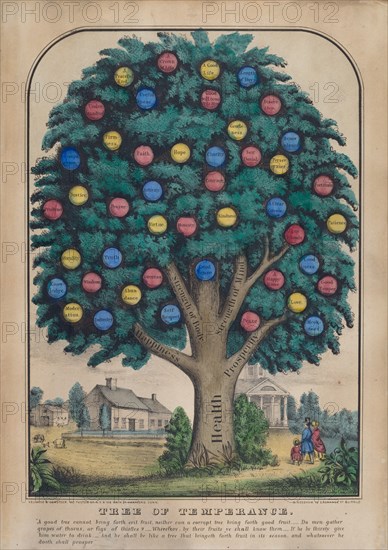 Tree of Temperance, 1848.