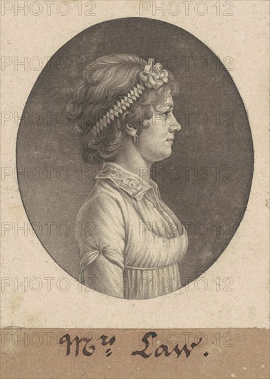 Elizabeth Parke Custis Law, 1805.