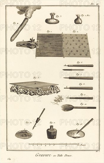 Gravure en Taille Douce: pl. II, 1771/1779. [Intaglio engraving].