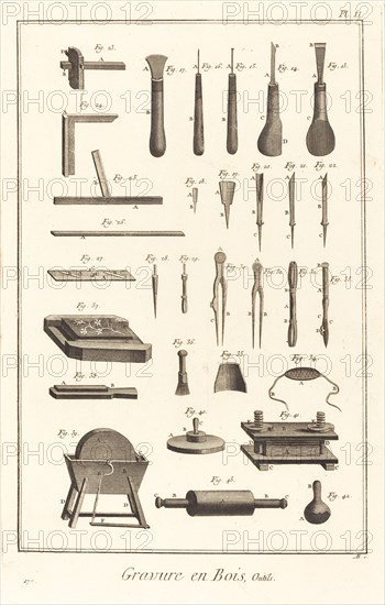 Gravure en Bois, Outils: pl. II, 1771/1779. [Wood engraving, tools].