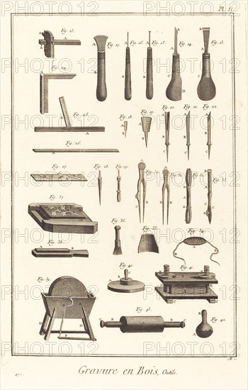 Gravure en Bois, Outils: pl. II, 1771/1779. [Wood engraving, tools].