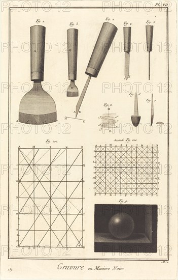 Gravure en Maniere Noire: pl. VII, 1771/1779. [Mezzotint engraving].