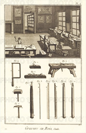 Gravure en Bois, Outils: pl. I, 1771/1779.  [Wood engraving, tools].