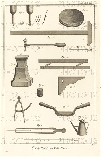 Gravure en Taille Douce: suite de la pl. I, 1771/1779. [Intaglio engraving].