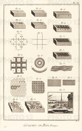 Gravure en Bois, Principes: pl. III, 1771/1779. [Wood engraving, principles of].