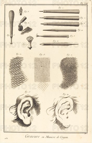 Gravure en Maniere de Crayon: pl. VIII, 1771/1779. [Engraving in the crayon manner].