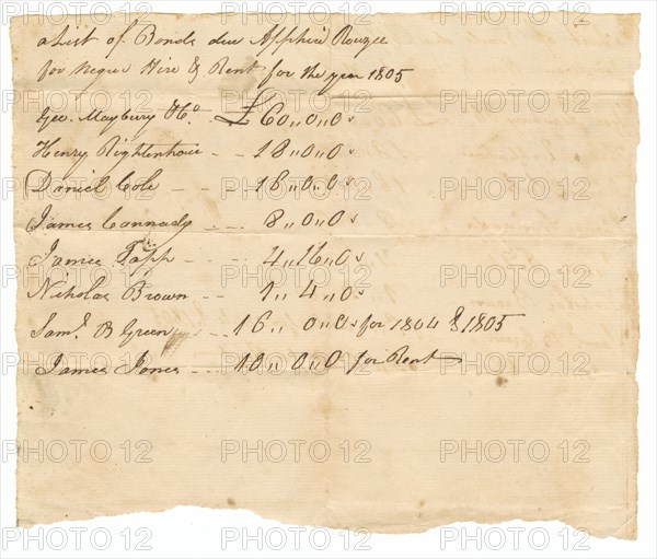 List of bonds due for the hire of enslaved persons owned by Apphia Rouzee    , 1805. Creator: Unknown.