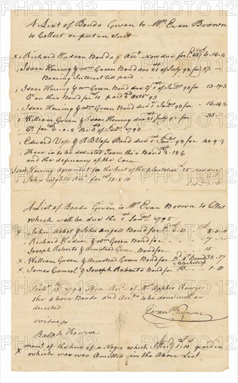 List of bonds for the hire of enslaved persons given to Evan Brown to collect, 1794 - 1795    . Creator: Unknown.