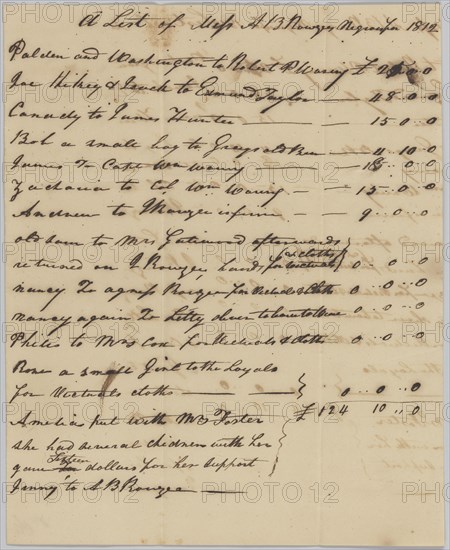 List of enslaved persons hired out by AB Rouzee for the year 1812, 1812. Creator: Unknown.