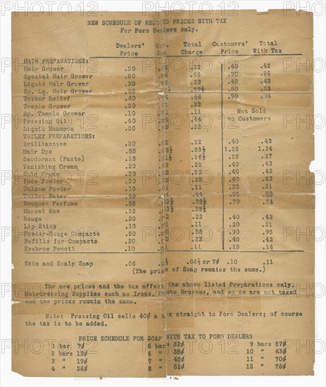 Price list for dealers of Poro beauty products, 1915-1953    . Creator: Unknown.