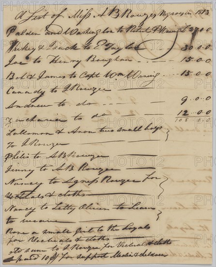 List of enslaved persons hired out by AB Rouzee for the year 1813, 1813. Creator: Unknown.
