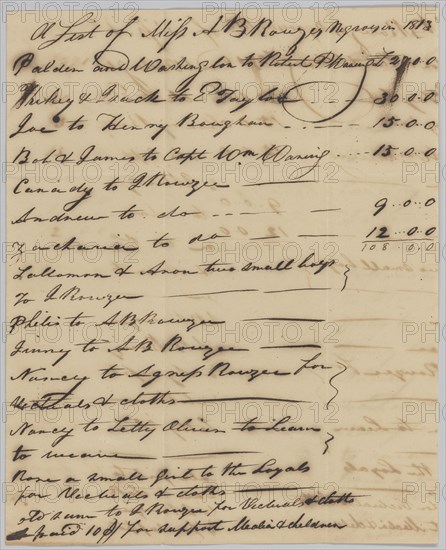 List of enslaved persons hired out by AB Rouzee for the year 1813, 1813. Creator: Unknown.