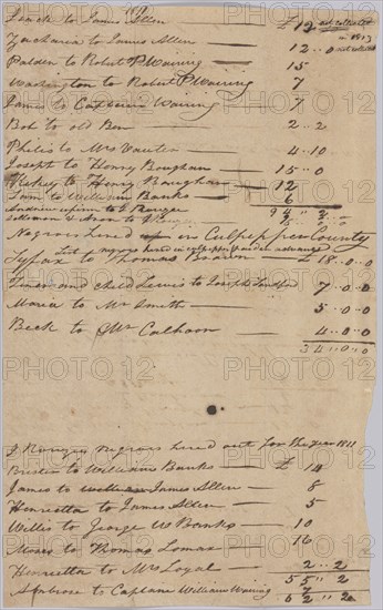 Lists of enslaved persons hired out by the Rouzee family in 1811. Creator: Unknown.