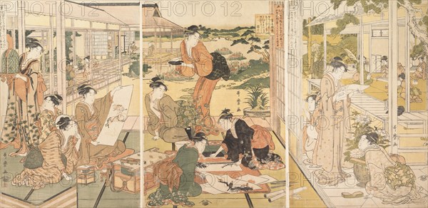 The Four Accomplishments (Kinkishoga), ca. 1788-90. Creator: Kitagawa Utamaro.