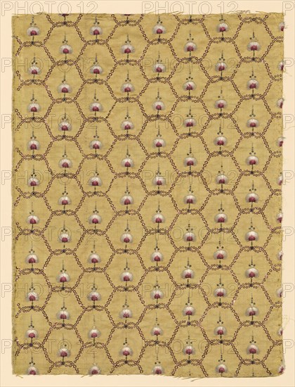 Panel (Dress Fabric), France, 1775/80. Creator: Unknown.