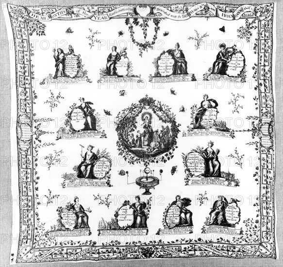 Handkerchief, England, 1780/90.
