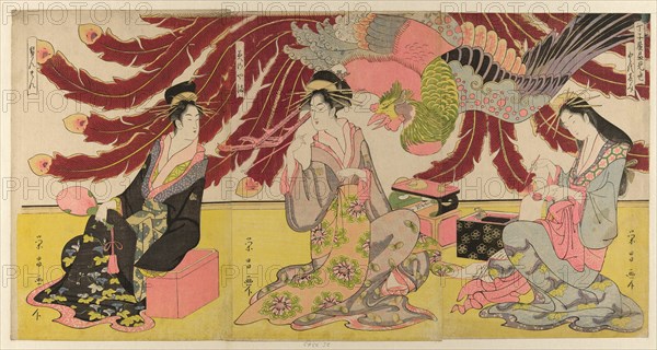 The Courtesans of the Chojiya on Display in the Daytime (Chojiya hirumise), c. 1796/98.