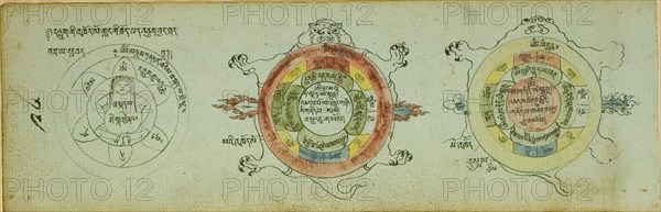 Page from a Manuscript with Diagrams Protecting against Children's Illnesses, 19th century.