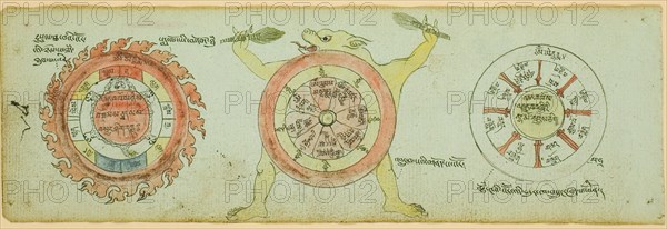 Page from a Manuscript with Diagrams Protecting against Children's Illnesses, 19th century.