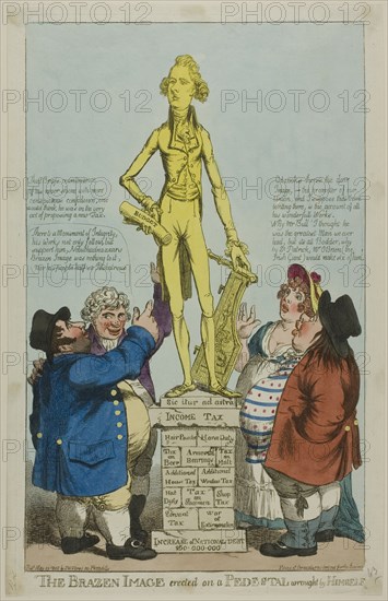 The Brazen Image Erected on a Pedestal Wrought by Himself, published May 29, 1802.