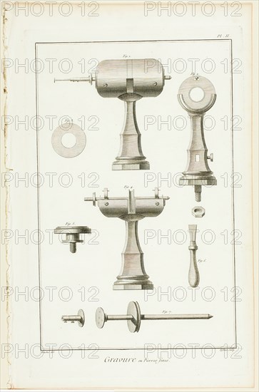 Gem Engraving, from Encyclopédie, 1762/77. Creator: A. J. Defehrt.
