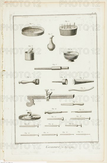 Gem Engraving, from Encyclopédie, 1762/77. Creator: A. J. Defehrt.