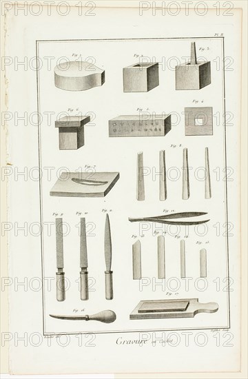 Seal Engraving, from Encyclopédie, 1762/77. Creator: A. J. Defehrt.