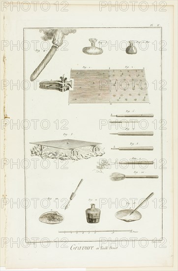 Copperplate Engraving, from Encyclopédie, 1762/77. Creator: A. J. Defehrt.