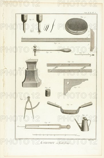 Copperplate Engraving, from Encyclopédie, 1762/77. Creator: A. J. Defehrt.