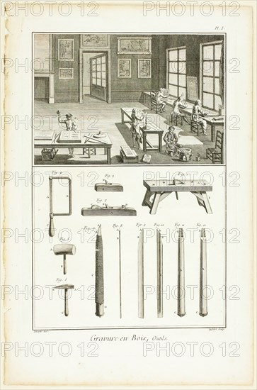 Wood Engraving, Tools, from Encyclopédie, 1762/77. Creator: A. J. Defehrt.