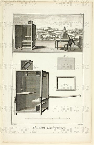 Design: Camera Obscura, from Encyclopédie, 1762/77. Creator: A. J. Defehrt.